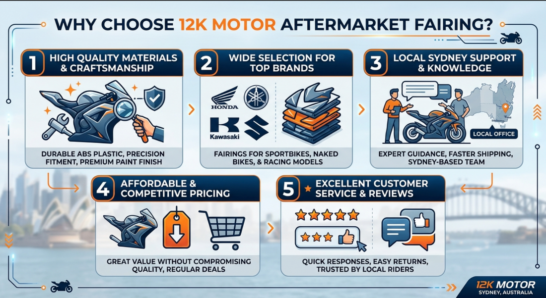 12K Motor Aftermarket Fairing