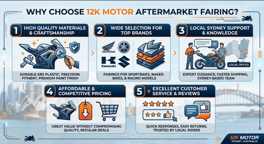 12K Motor Aftermarket Fairing